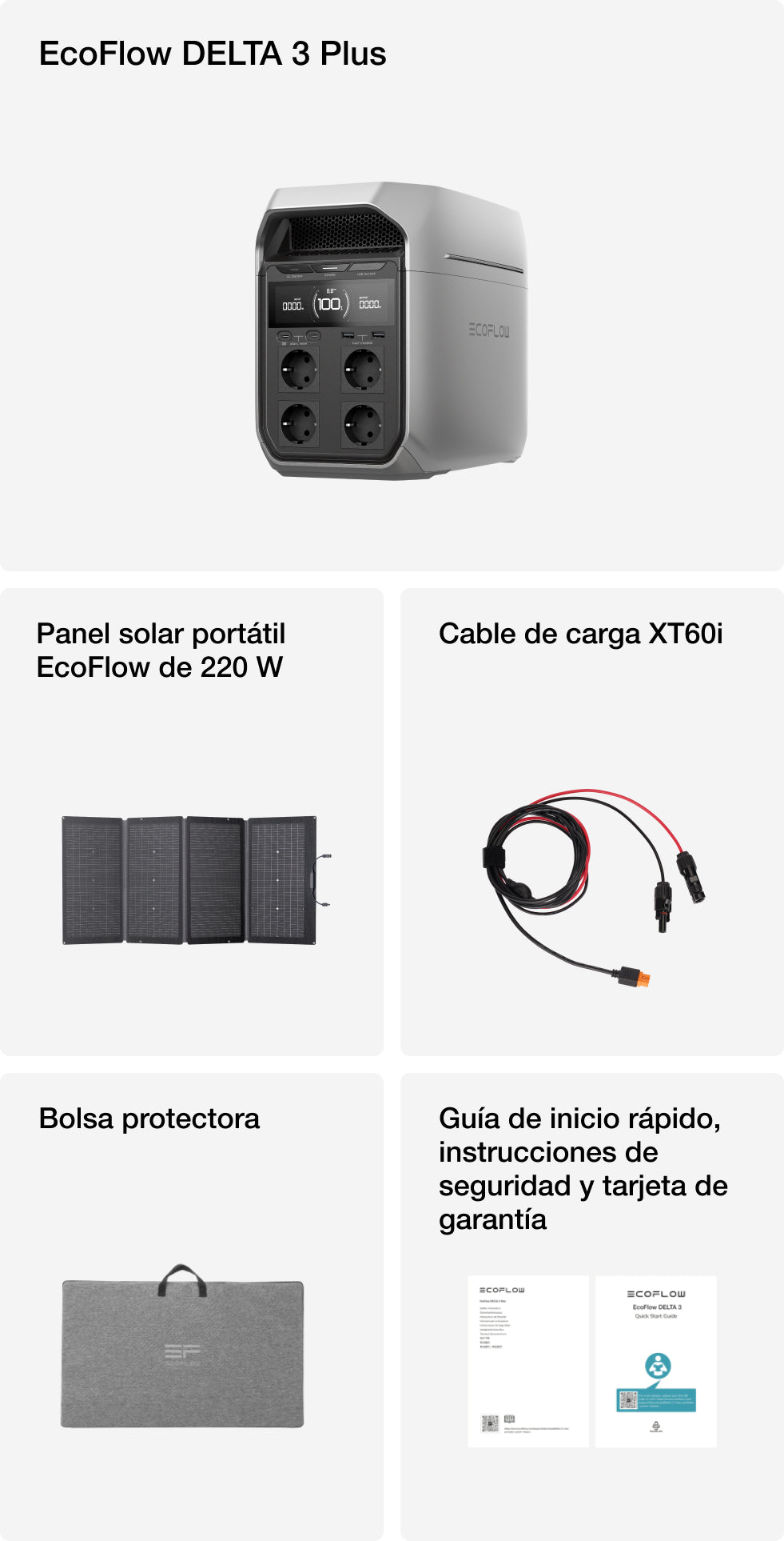 Contenido de la caja