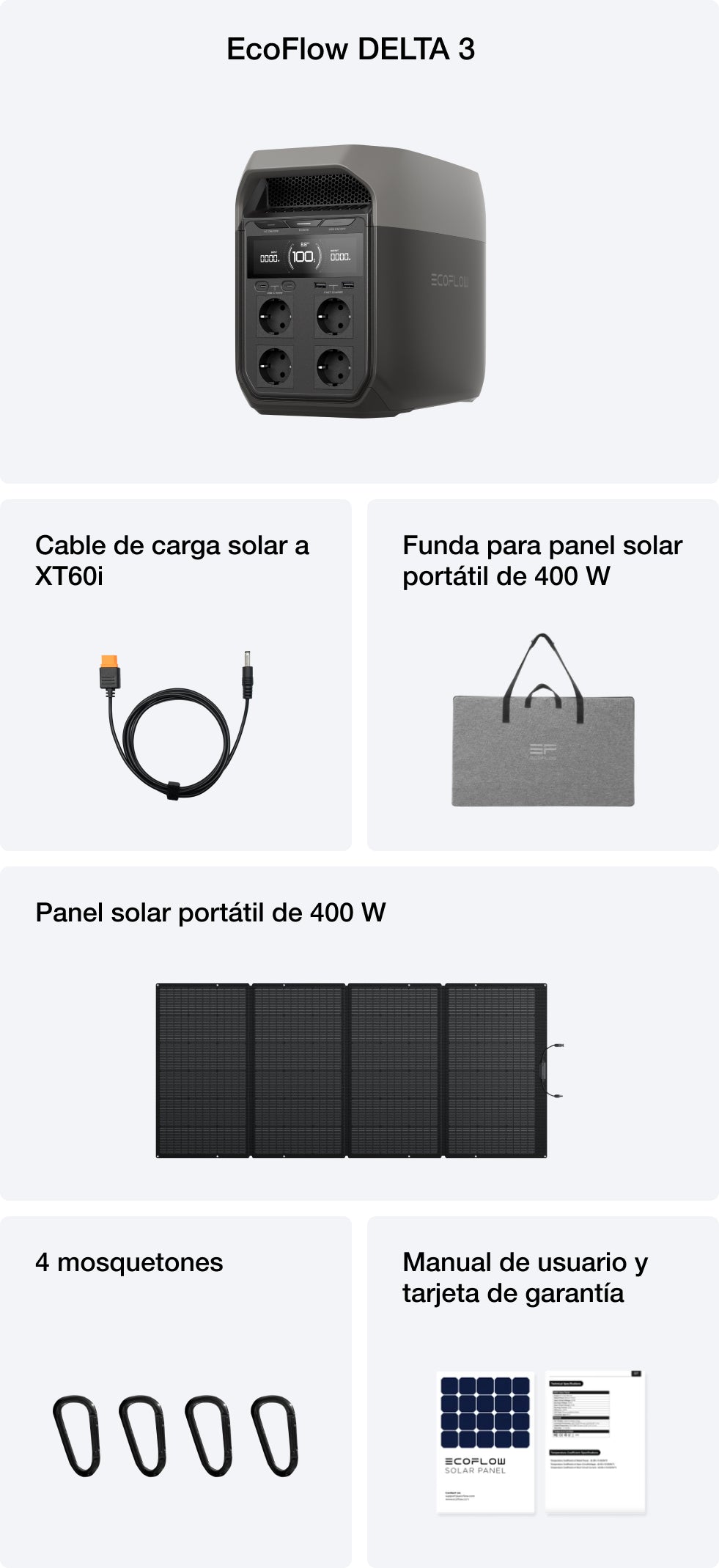 Contenido de la caja