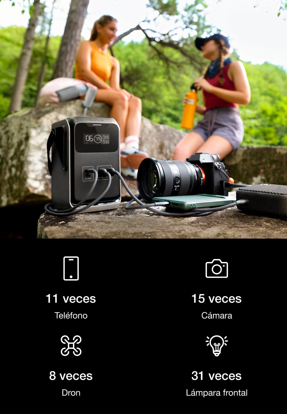 Energía para cada situación, del campamento al sendero