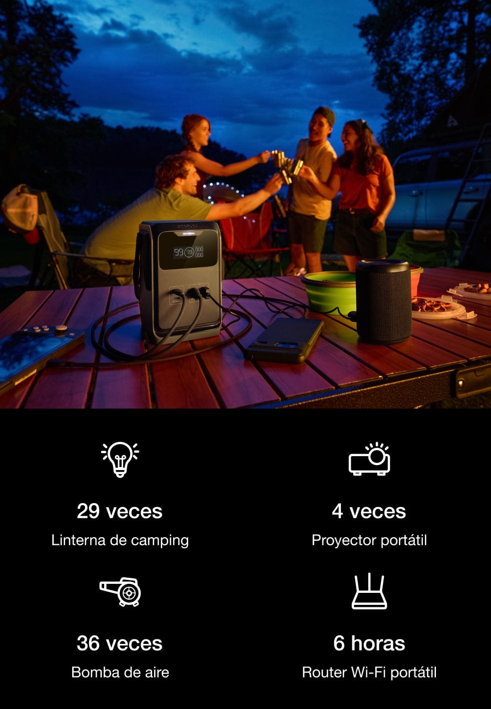 Energía para cada situación, del campamento al sendero