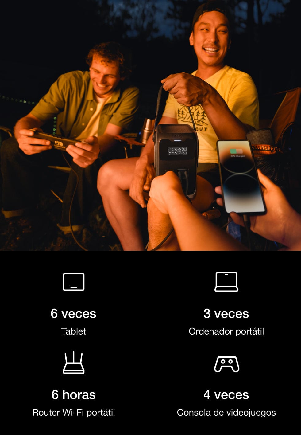 Energía para cada situación, del campamento al sendero
