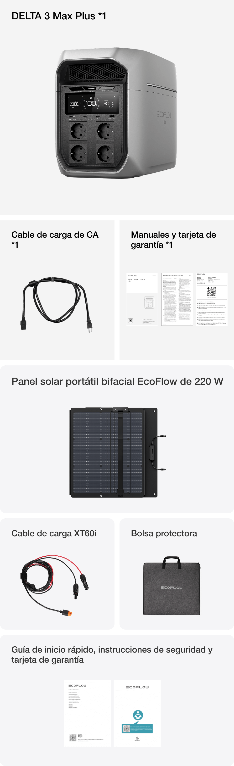 Contenido de la caja