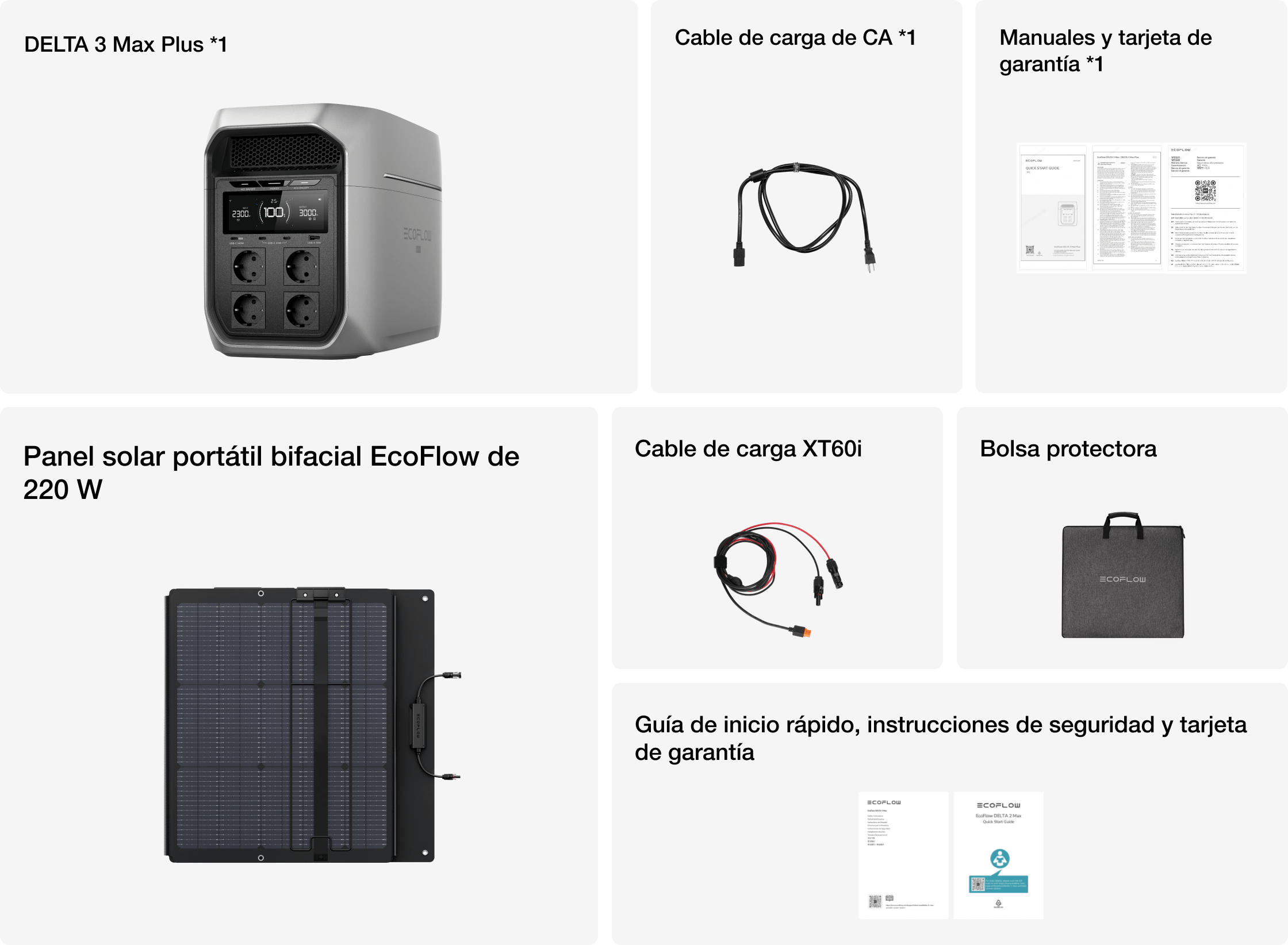 Contenido de la caja