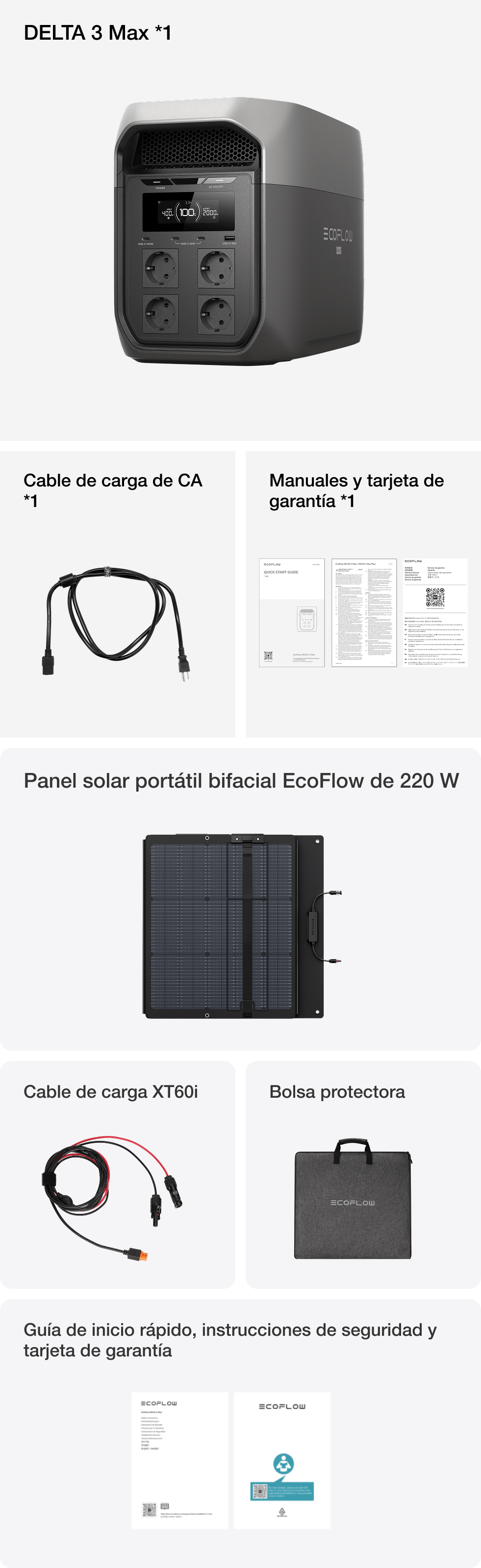 Contenido de la caja