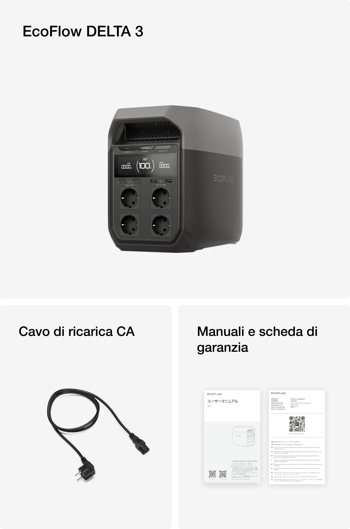 Contenido de la caja