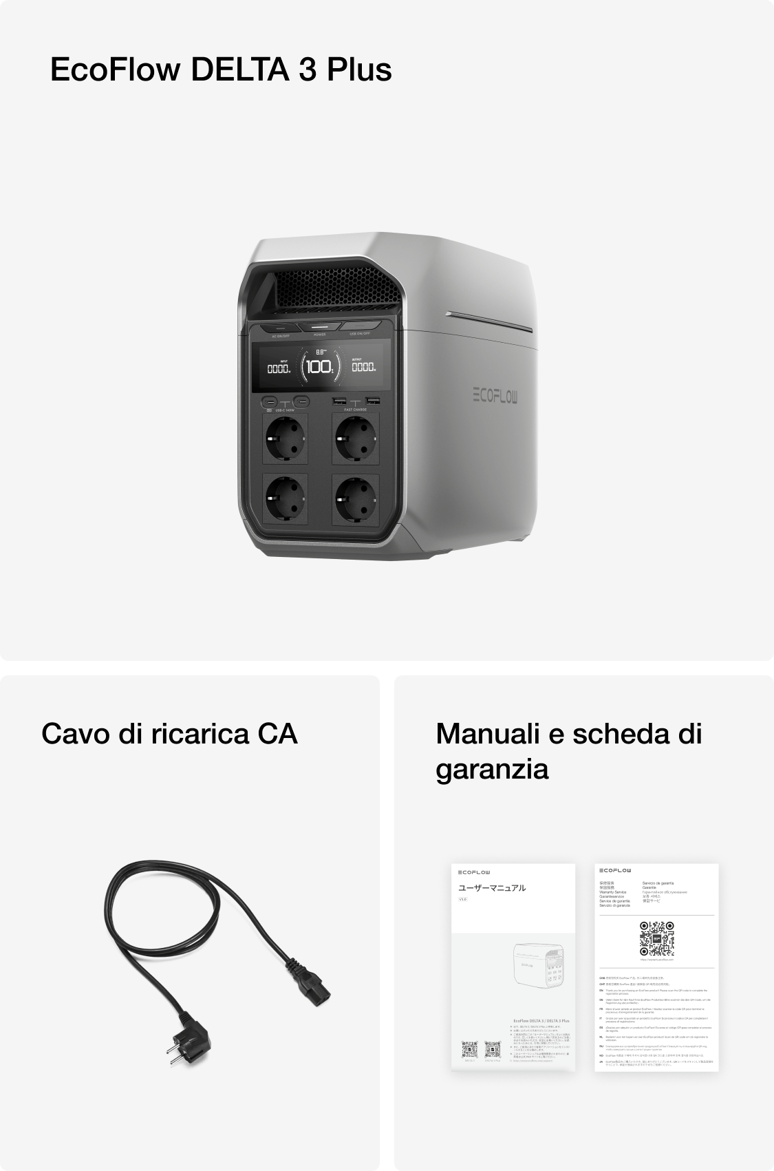 Contenido de la caja