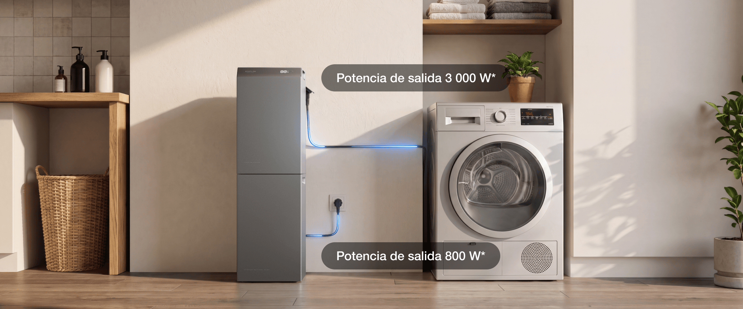 Salida aislada de hasta 3000 W *