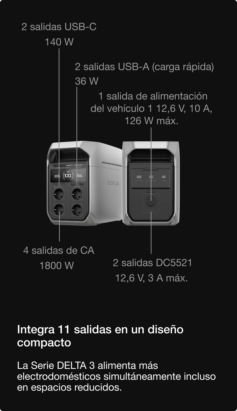 Diseño compacto y portátil que se adapta sin esfuerzo a cualquier espacio.