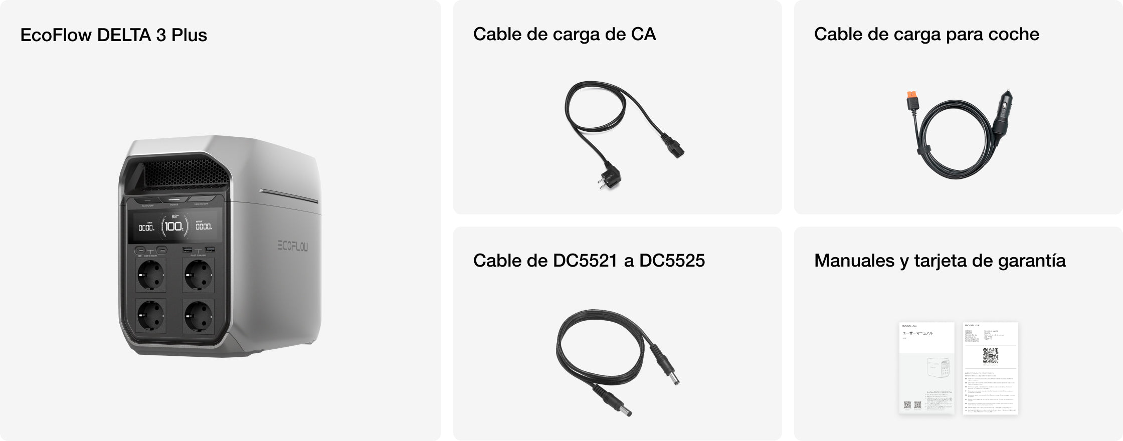 Contenido de la caja