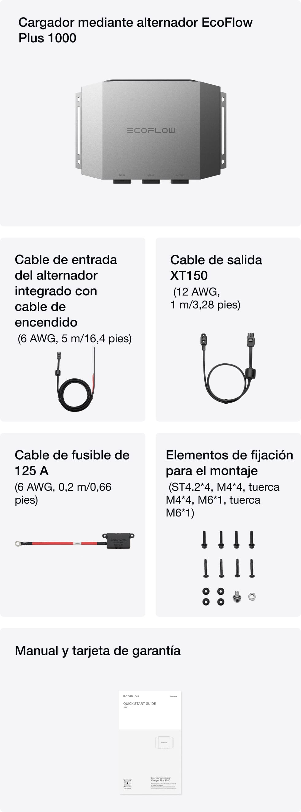 Contenido