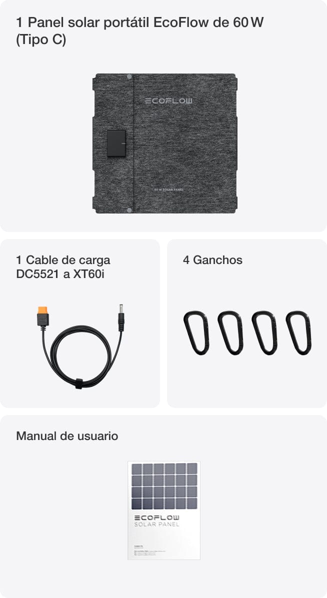 Contenido de la caja