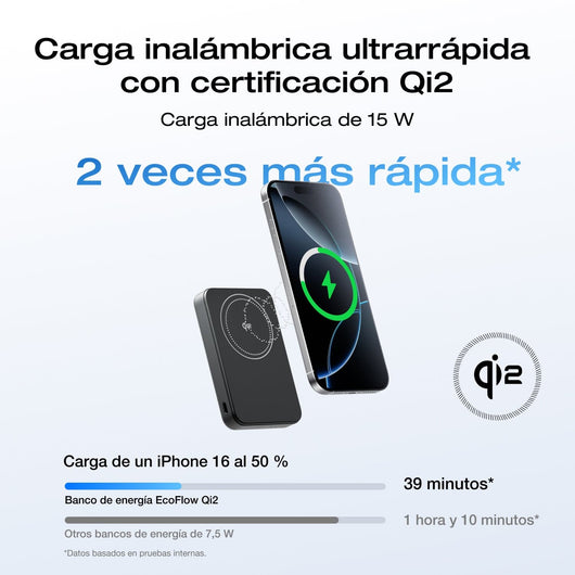 Banco de energía EcoFlow RAPID Mag Qi2 (10.000 mAh, 15 W)
