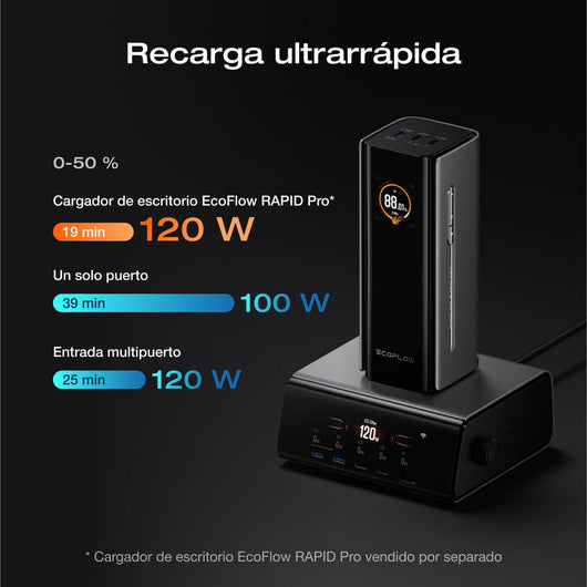 Banco de energía EcoFlow RAPID Pro (20 000 mAh, 230 W, cable integrado de 100 W) Power Bank EcoFlow ES