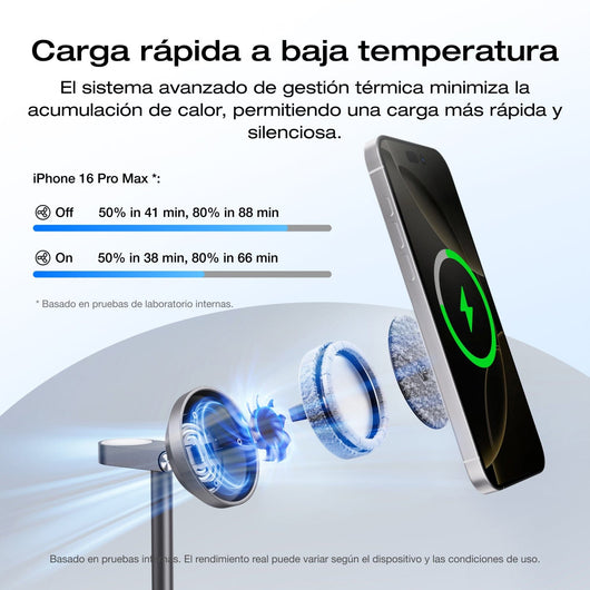 EcoFlow Soporte de carga inalámbrica EcoFlow RAPID Mag Qi2 (3 en 1)
