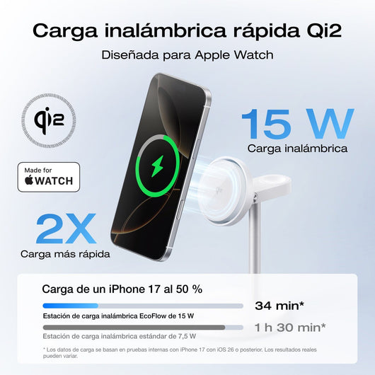 EcoFlow Soporte de carga inalámbrica EcoFlow RAPID Mag Qi2 (3 en 1)