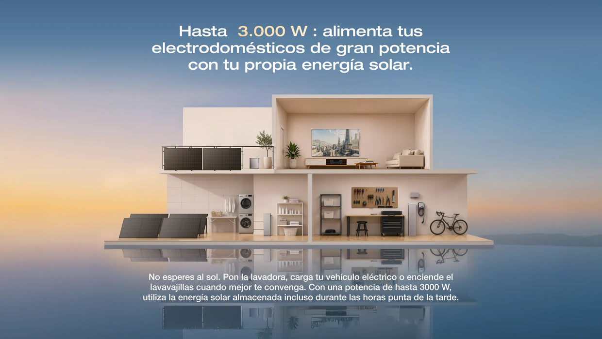 EcoFlow STREAM AC 5000 EcoFlow ES