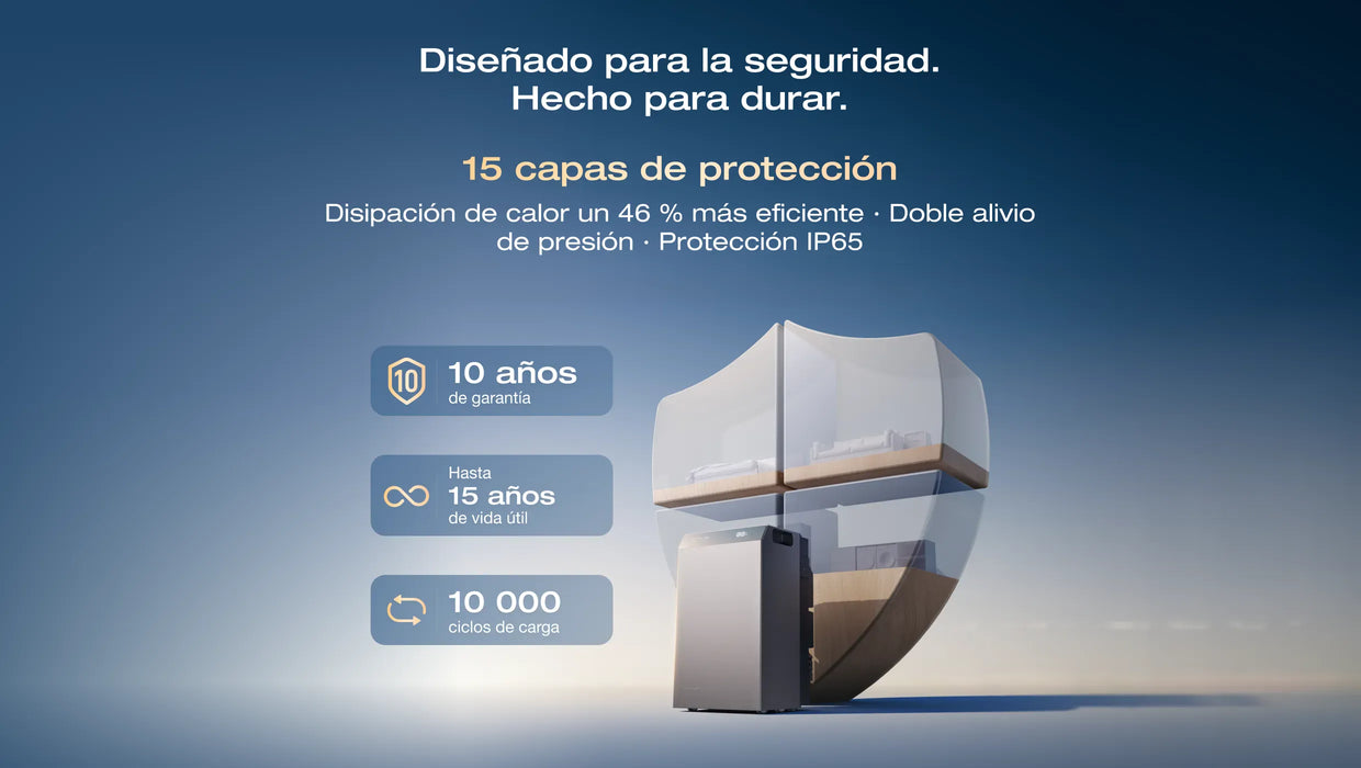 EcoFlow STREAM AC 5000 EcoFlow ES