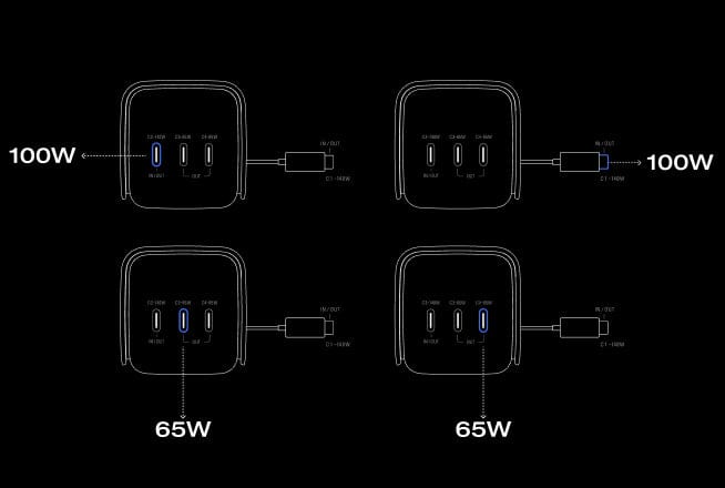 Carga de 4 dispositivos a la vez