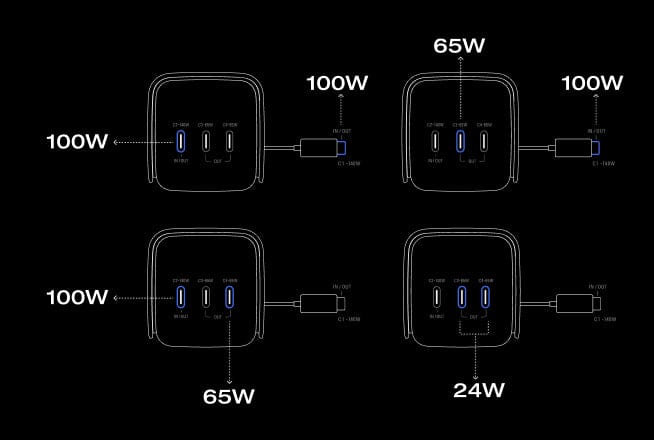Carga de 4 dispositivos a la vez